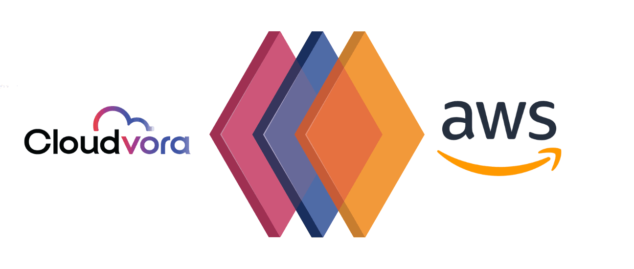 Cloudvora and AWS cloud infrastructure